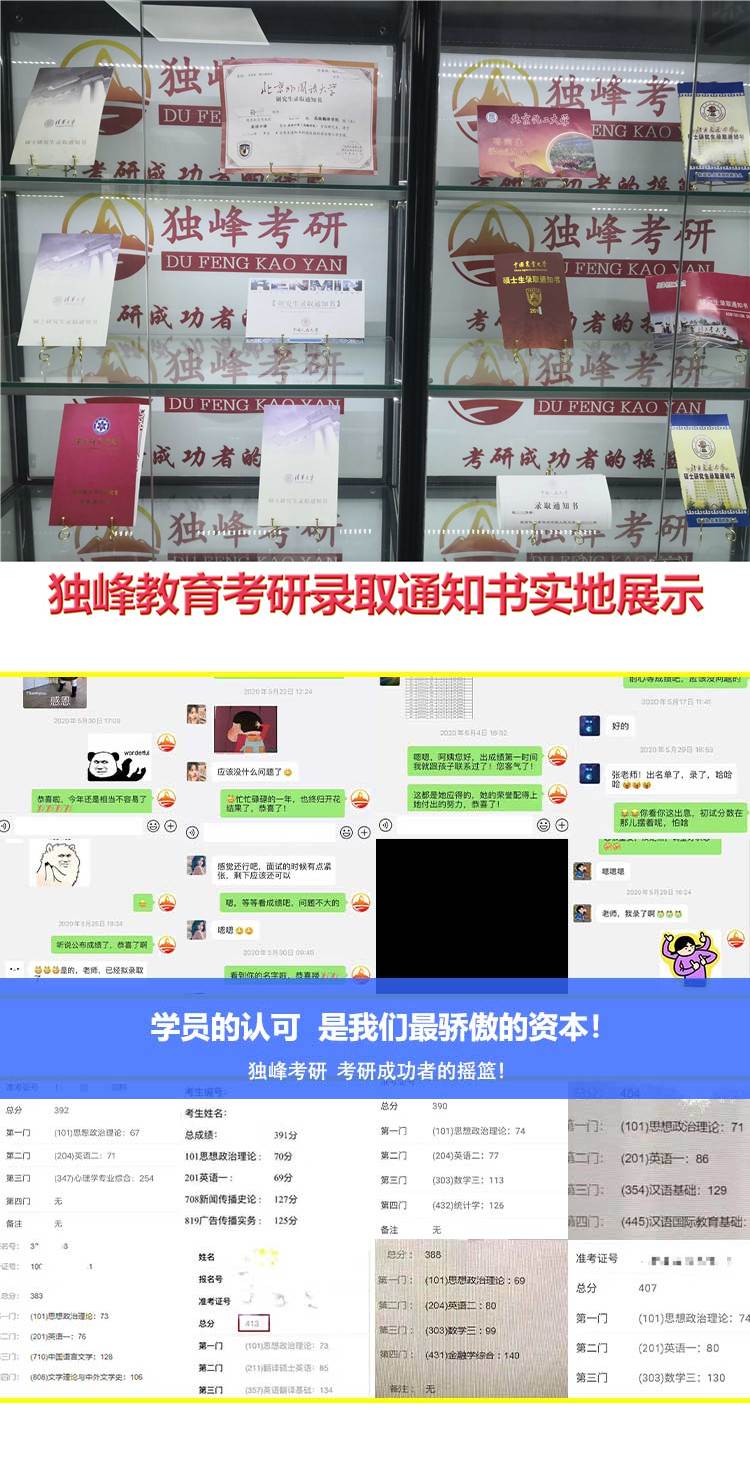 四川大学英语口译硕士考研辅导班培训:四川大学英语口译硕士考研如何掌握要点 2 四川大学英语口译硕士考研辅导班培训:四川大学英语口译硕士考研如何掌握要点 2