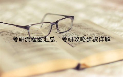 考研流程图汇总，考研攻略步骤详解